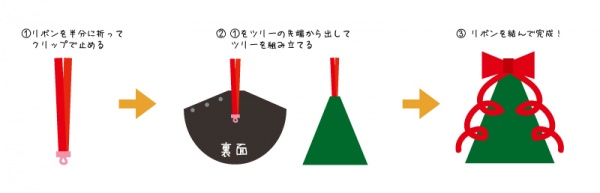 リボンの結び方