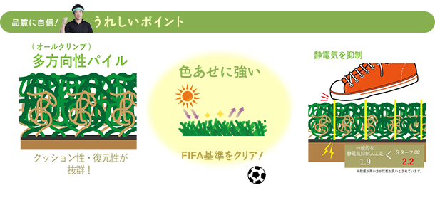 うれしいポイント