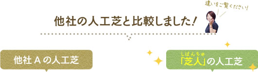 他社の人工芝と比較しました！